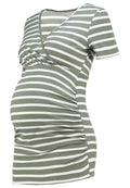 Dorothy Perkins Maternity