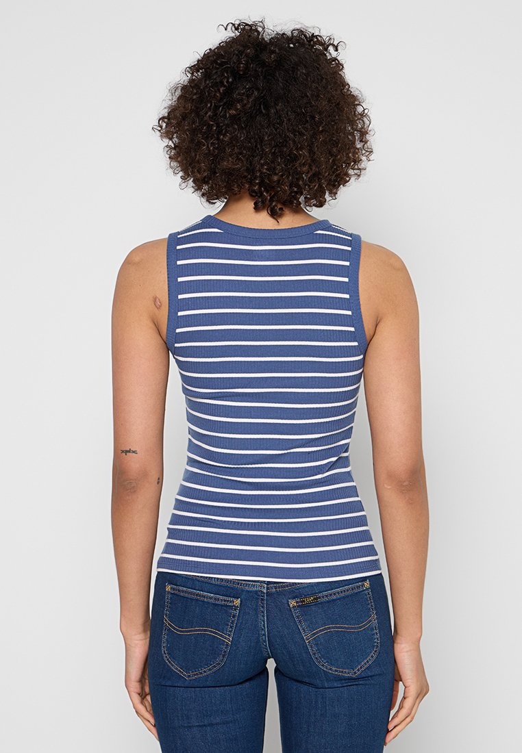 GAP