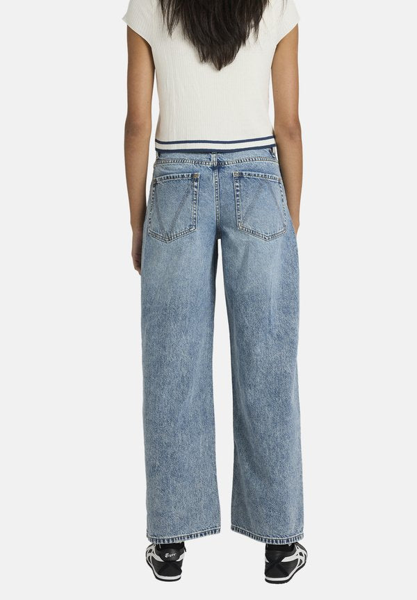 RVCA