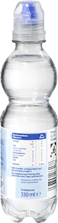 Stilles Wasser, ab 1 Jahr  babylove