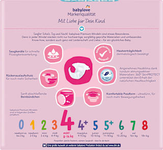 Windeln Premium Gr.4 maxi (8-14 kg), Monatspack babylove