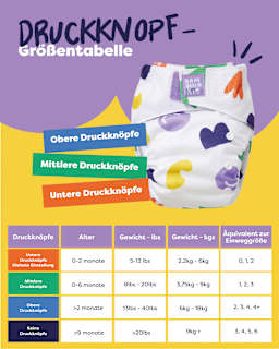 Stoffwindel wiederverwendbar, Motiv Giraffe Bambino Mio