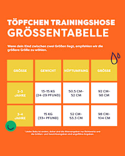 Töpfchen-Trainingshose wiederverwendbar, 2-3 Jahre, lila/bunt Bambino Mio