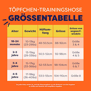 Töpfchen-Trainingshose wiederverwendbar, 3-4 Jahre, beere/bunt Bambino Mio