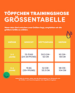 Töpfchen-Trainingshose wiederverwendbar, 3-4 Jahre, blau/bunt Bambino Mio