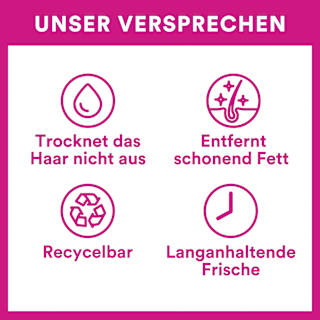 Trockenshampoo Sensible Kopfhaut, leichter Duft Batiste