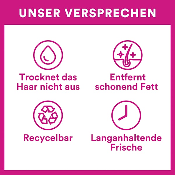 Trockenshampoo Sensible Kopfhaut, leichter Duft Batiste