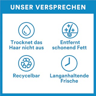 Trockenshampoo Sensible Kopfhaut Batiste