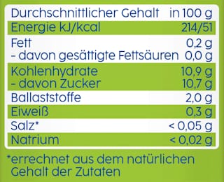 Quetschie Bärenstark Gartenfrüchte ab 1 Jahr (4x90 g) Bebivita