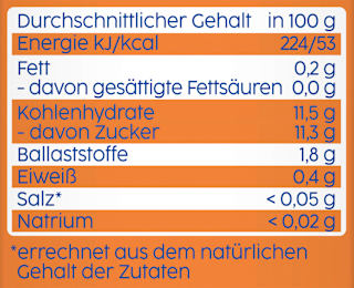 Quetschie Kinderspass Mango in Apfel Pfirsich ab 1 Jahr (4x90 g) Bebivita