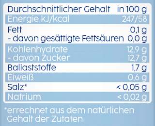 Quetschie Kinderspass Multifrucht ab 1 Jahr (4x90 g) Bebivita