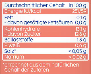 Quetschie Kinderspass Pfirsich in Apfel Banane ab 1 Jahr (4x90 g) Bebivita