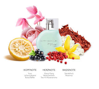 Pure pastel mint Eau de Toilette Betty Barclay