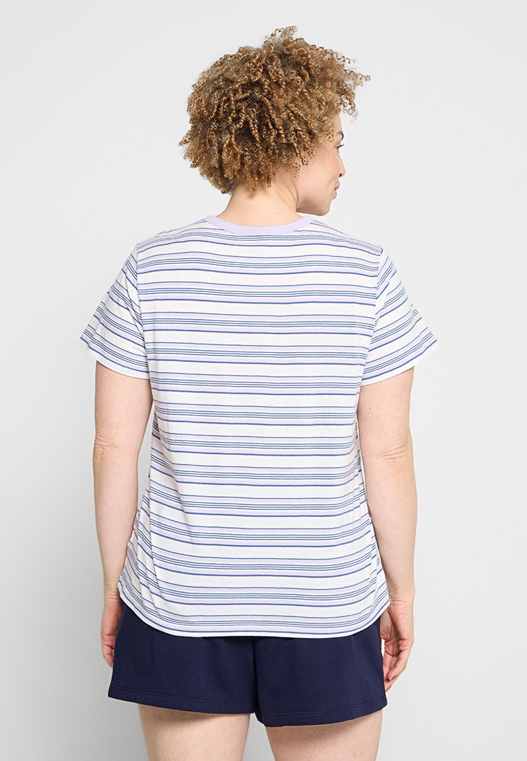 GAP