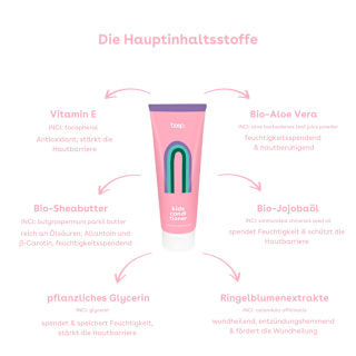 Kinder Conditioner  boep