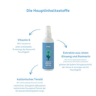 Kinder Leichtkämmspray boep