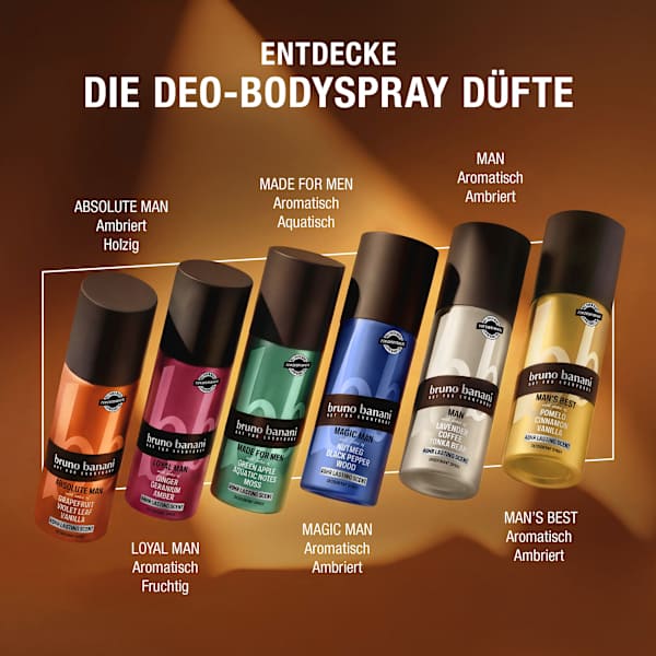 Deospray Man's Best Pomelo Cinnamon Vanilla bruno banani