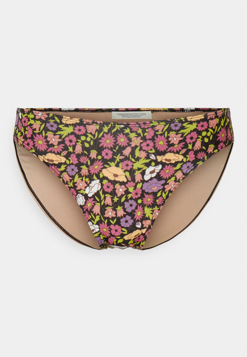 Underprotection POLLYUP