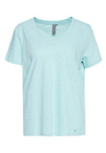 Sweaty Betty