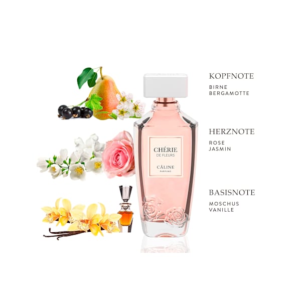 Chérie de fleurs Eau de Parfum CÂLINE