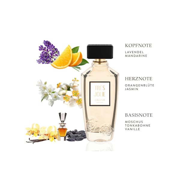 Très Jolie Eau de Parfum CÂLINE