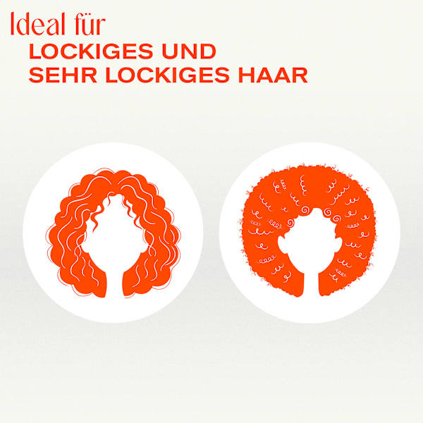 Lockencreme Kokos cantu