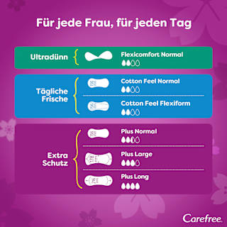Slipeinlagen Plus Large ohne Duft Carefree