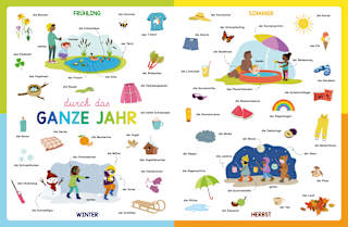 Kinderbuch Viele erste Wörter, viele bunte Bilder Carlsen