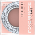 Eyeliner- und Lidschattenhelfer CATRICE