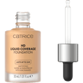 Foundation Liquid HD Coverage 034 Medium Beige  CATRICE
