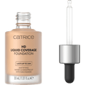 Foundation Liquid HD Coverage 40 Warm Beige  CATRICE