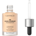 Foundation Liquid HD Coverage Waterproof 002 Porcelain Beige  CATRICE