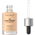 Foundation Liquid HD Coverage Waterproof 005 Ivory Beige CATRICE