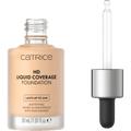 Foundation Liquid HD Coverage Waterproof 008 Fair Beige  CATRICE