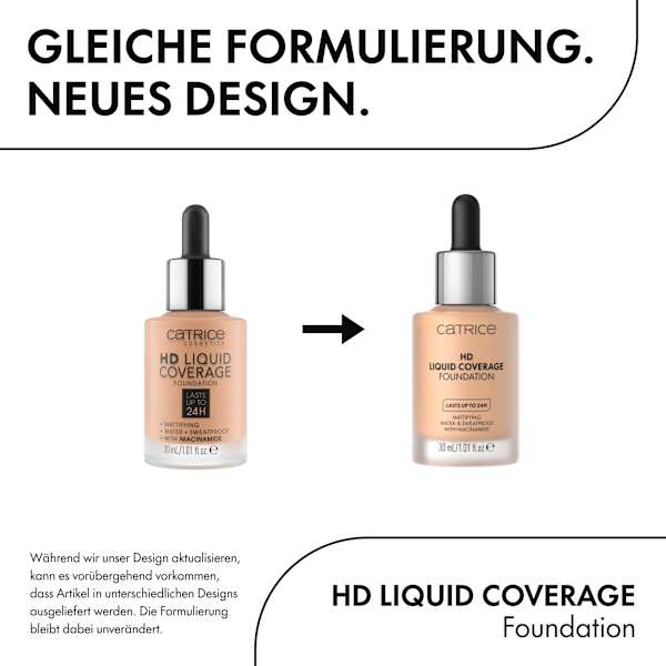 Foundation Liquid HD Coverage Waterproof 032 Nude Beige CATRICE