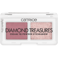 Lidschatten Diamond Treasures Cream to Powder 020 Fairy Dust CATRICE