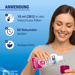 Mundspülung Zahnfleischschutz CB12