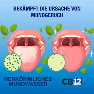 Mundspülung Zahnfleischschutz CB12