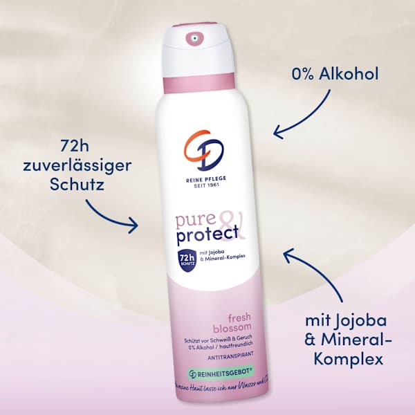 Antitranspirant Deospray pure & protect fresh blossom CD