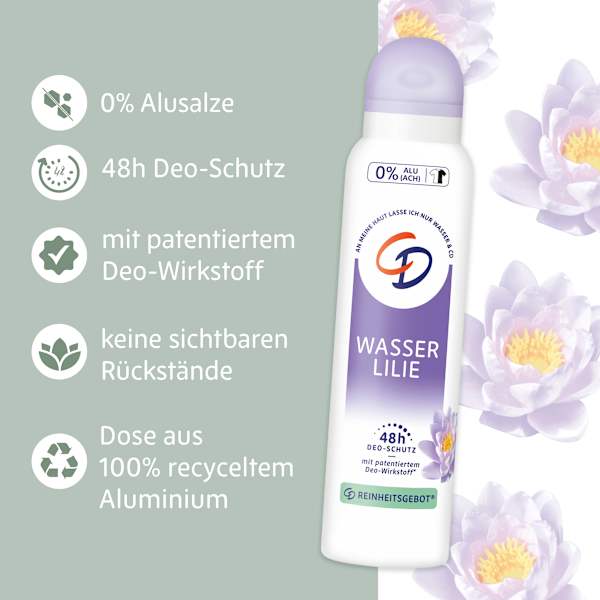 Desospray Wasserlilie, Reisegröße CD
