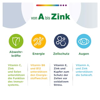 A bis Zink Tabletten 30 St Centrum