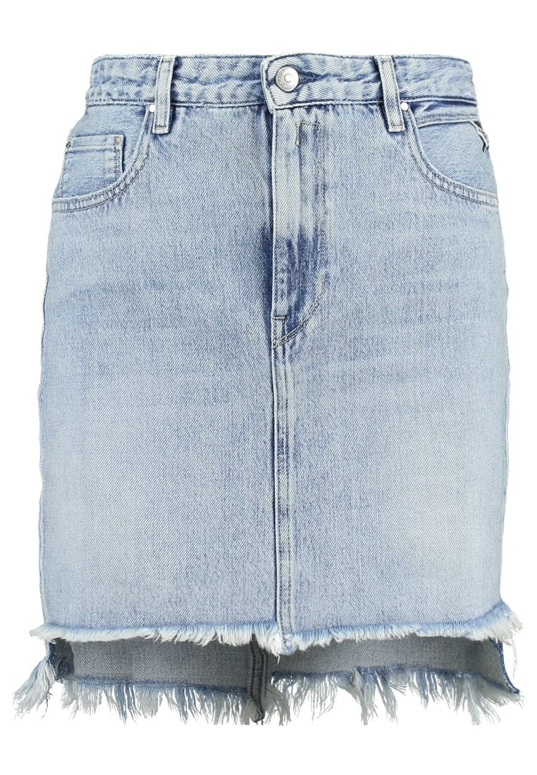 Replay SKIRT