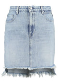Replay SKIRT