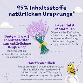 Baby Badezusatz Beruhigende Bademilch Schlummerzeit  Childs Farm