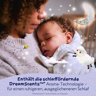 Schlafspray Schlummerzeit Childs Farm