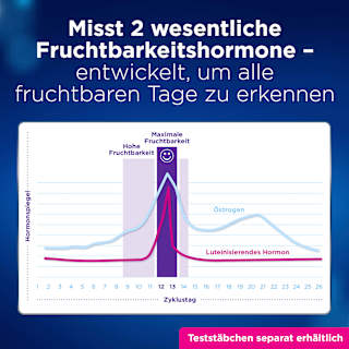 Advanced Fertilitätsmonitor Clearblue