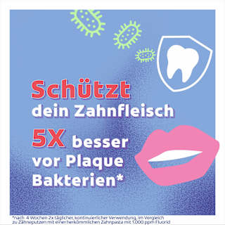 Mundspülung All in One Colgate