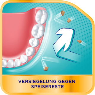 Haftcreme Ultra, Starker Halt + Versiegelung COREGA