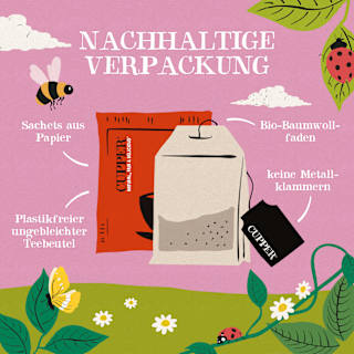Früchtetee mit Cranberry & Himbeere (20 Beutel) Cupper