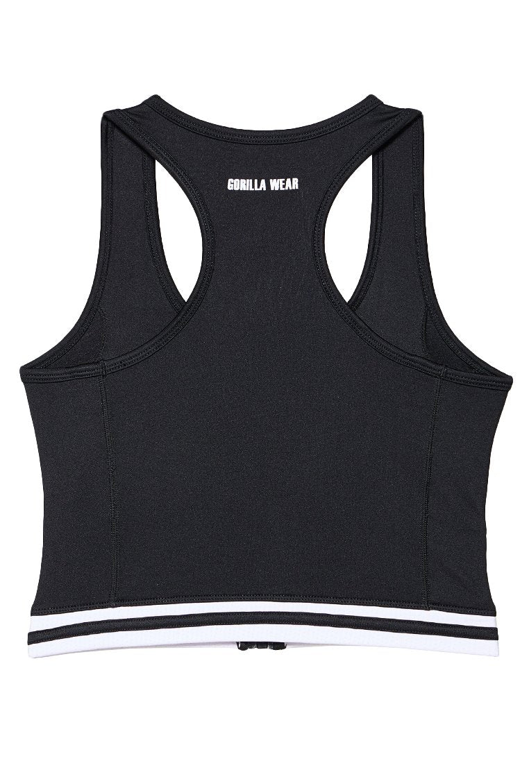 Gorilla Wear